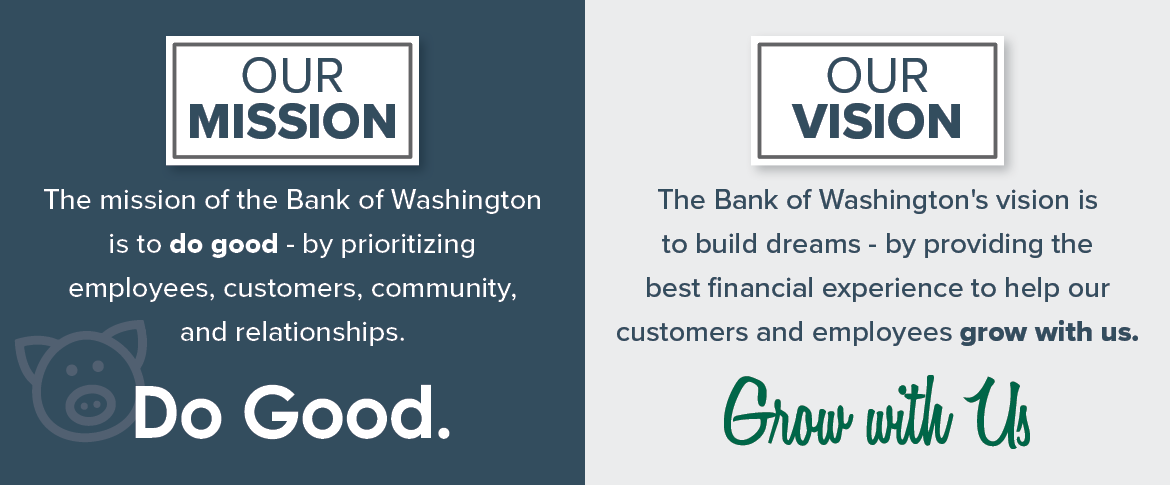 The mission of the Bank of Washington is to do good – by prioritizing employees, customers, community, and relationships. The Bank of Washington’s vision is to build dreams – by providing the best financial experience to help our customers and employees grow with us.